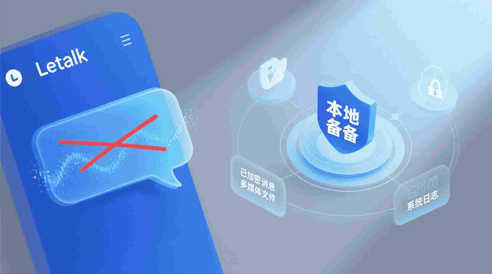 关于本地备份的功能界定：它能够恢复哪类历史数据？
