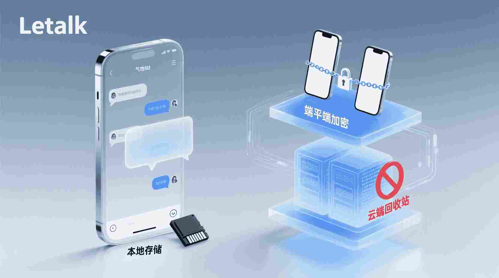 功能阐释：手动验证密钥的必要性解析