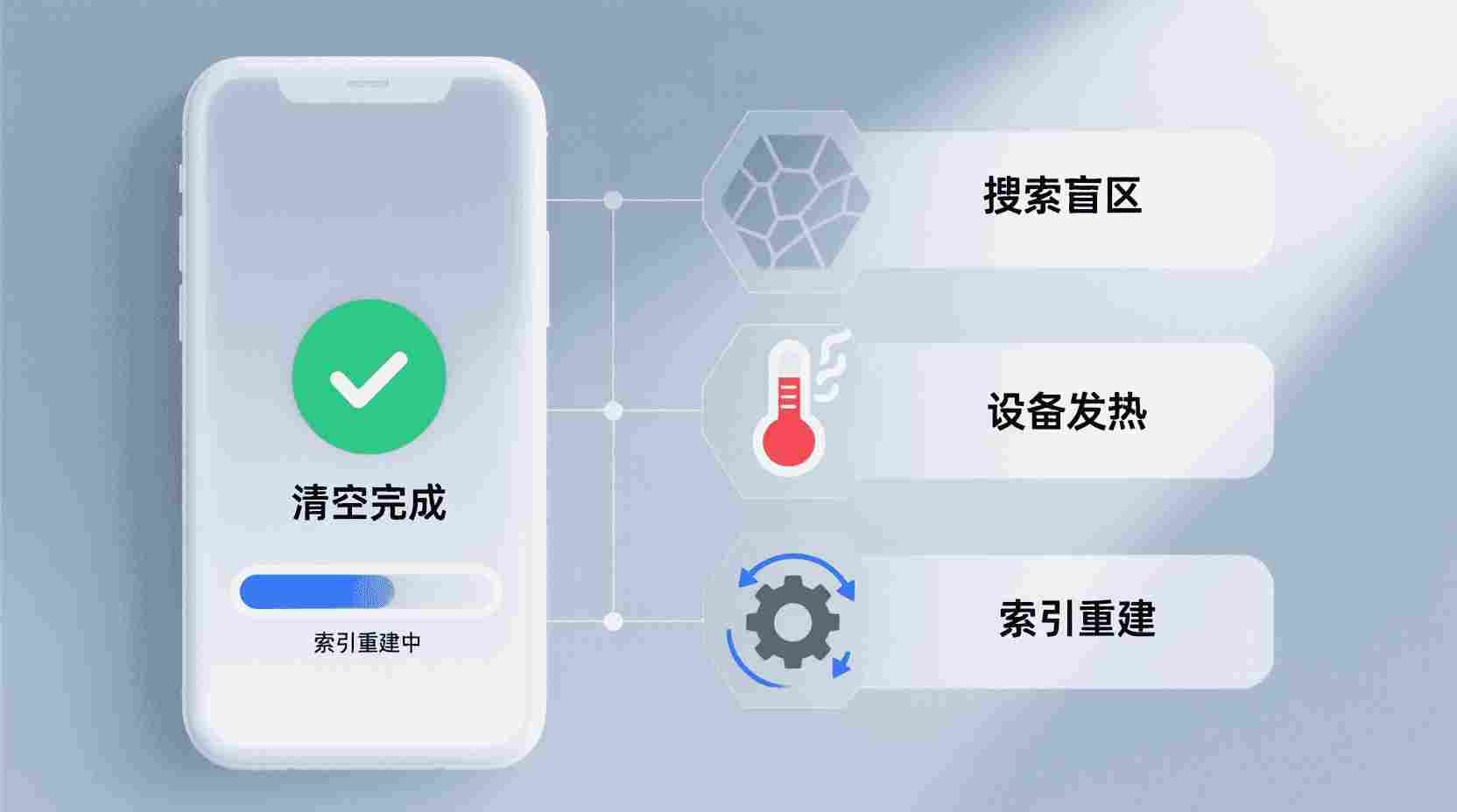 核心用途：探讨部分用户希望关闭双重验证的原因