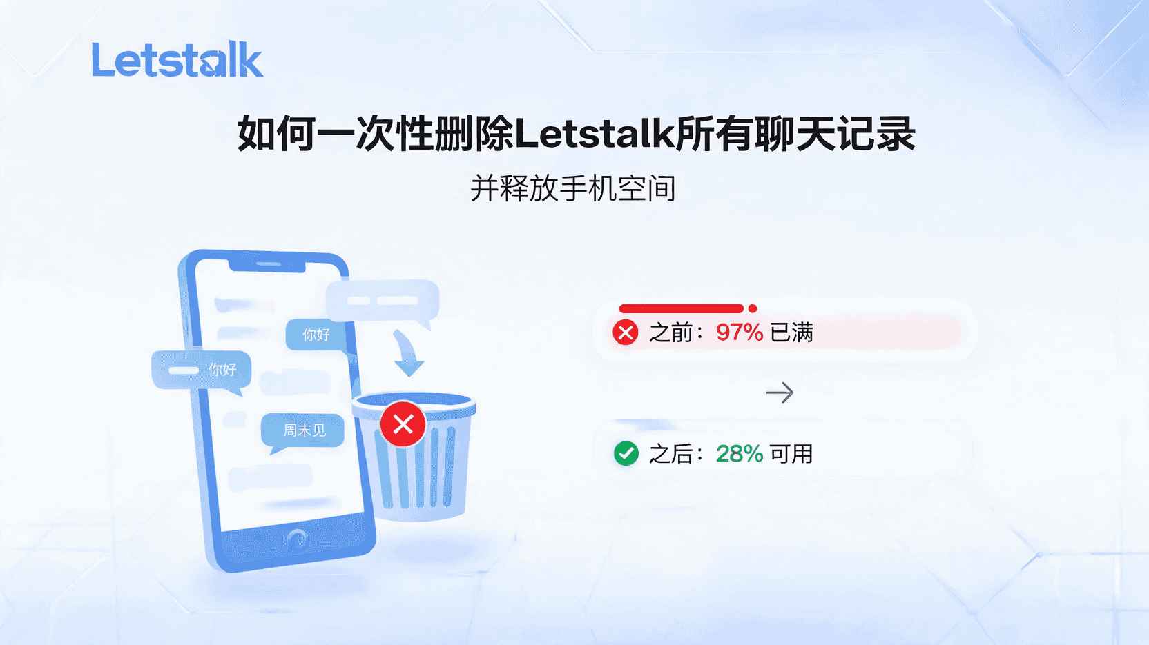 Letstalk如何清空聊天记录, 怎么一次性删除Letstalk对话, Letstalk释放存储空间方法, 批量删除聊天记录步骤, Letstalk聊天记录清空后空间未变化, 清空缓存与删除记录区别, Letstalk存储占用过大怎么办, 是否支持一键清空功能, 删除记录能否恢复, 聊天记录备份与清空最佳实践