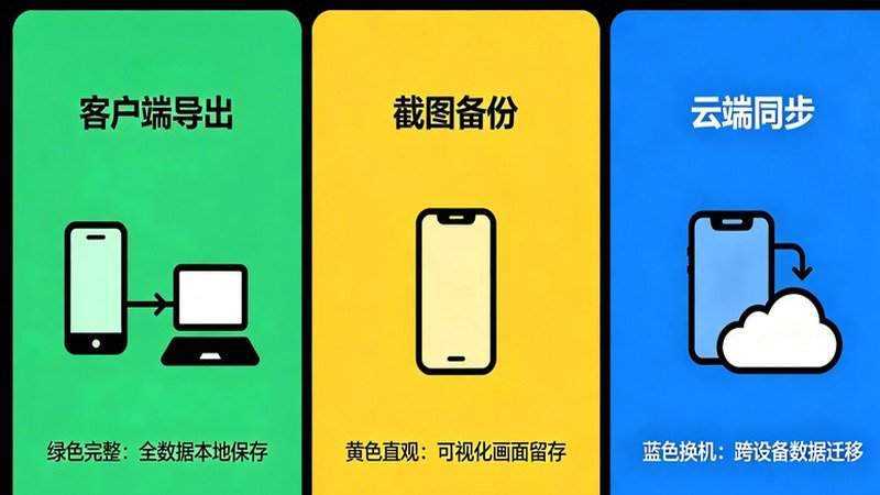 Letstalk聊天记录导出